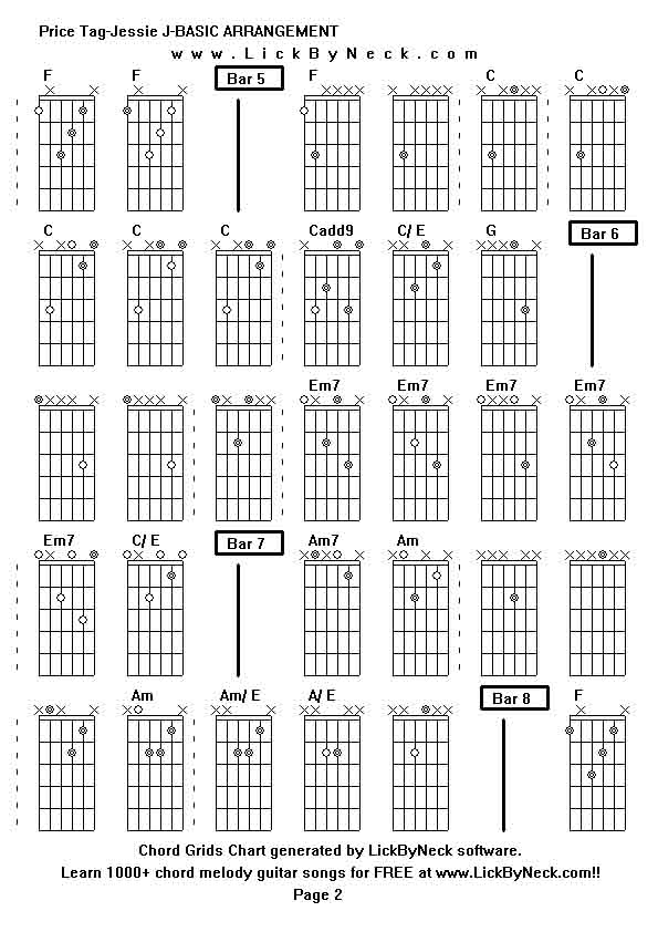 Chord Grids Chart of chord melody fingerstyle guitar song-Price Tag-Jessie J-BASIC ARRANGEMENT,generated by LickByNeck software.